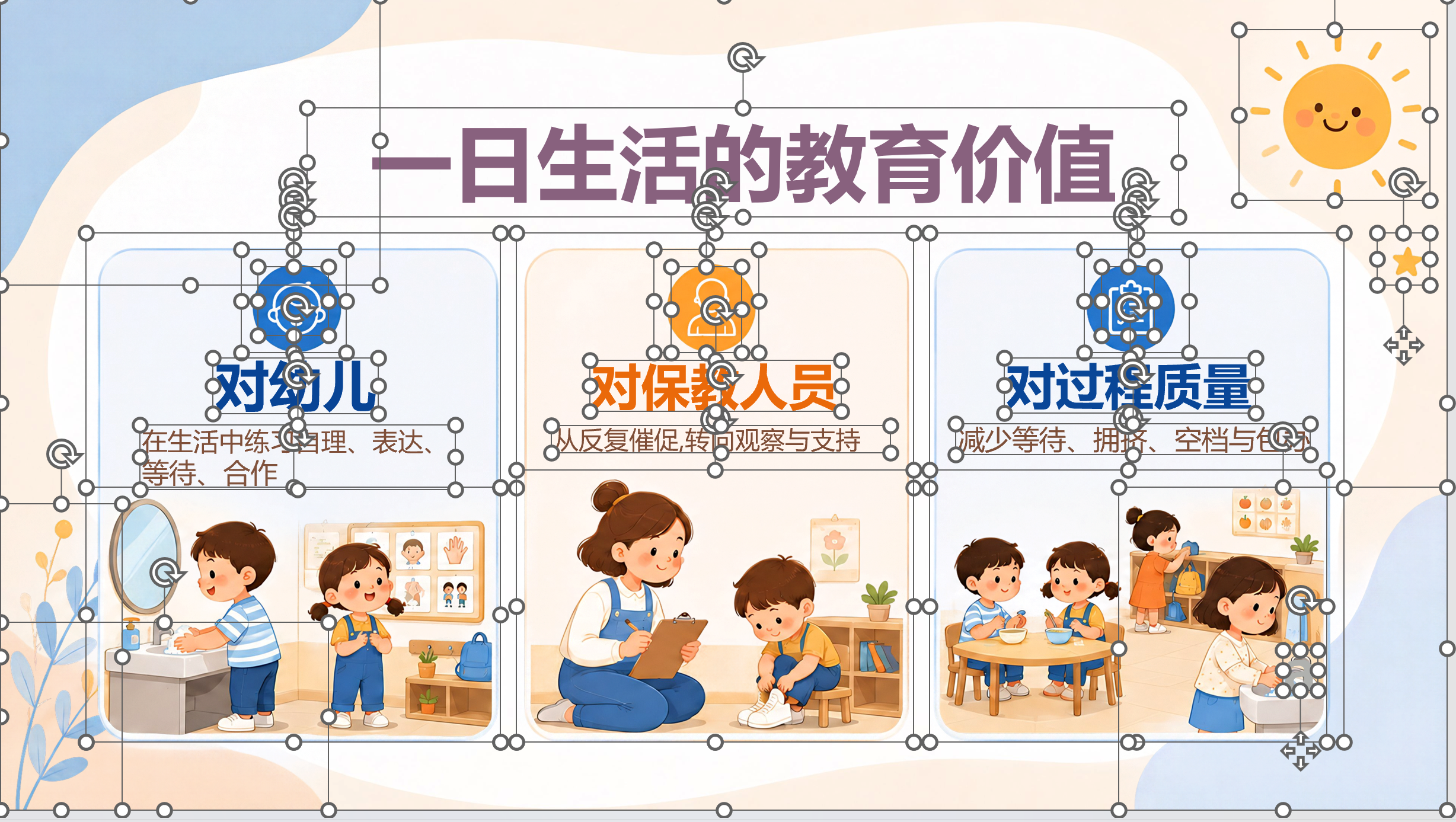 An actual Full-element PPT about the educational value of daily routines, with selection handles around the heading, three cards, sun icon, people, and decorations